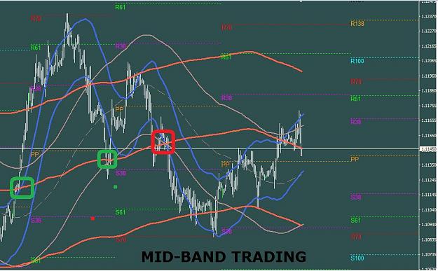 Click to Enlarge

Name: SWEDE MID-BAND TRADING.jpg
Size: 86 KB