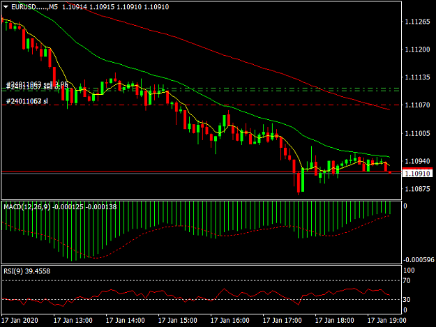 Click to Enlarge

Name: EURUSD.....M5.png
Size: 31 KB
