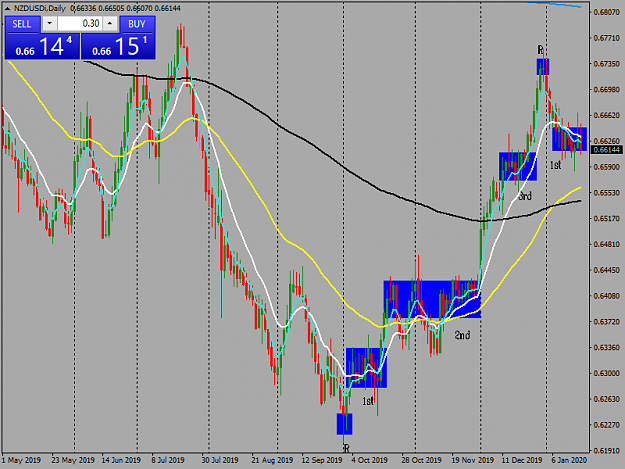 Click to Enlarge

Name: nzdusdi-d1-tw-corp-nzd-usd-daily-chart.png
Size: 52 KB