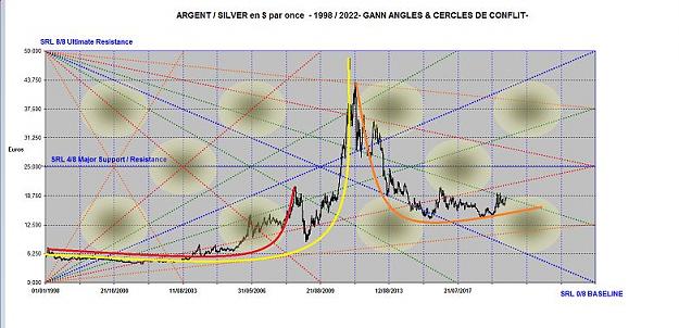 Click to Enlarge

Name: ARGENT ANGLES  PARABOLES 1988 -2022.jpg
Size: 66 KB