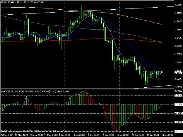 Click to Enlarge

Name: eurusd061407.jpg
Size: 67 KB