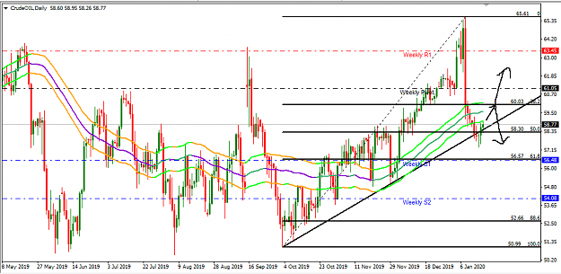 Click to Enlarge

Name: OILH1.png
Size: 33 KB