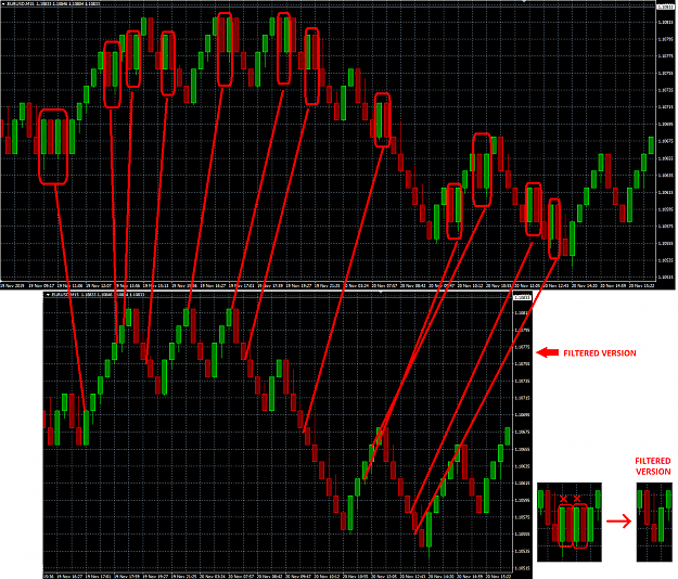 Click to Enlarge

Name: Renko compressed5.png
Size: 87 KB