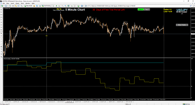 Click to Enlarge

Name: 40357932_M5 Scalper_20200120_UJ.PNG
Size: 89 KB