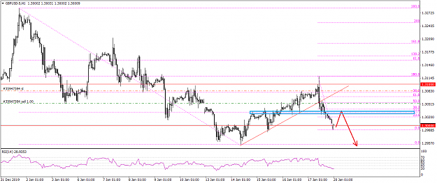Click to Enlarge

Name: GBPUSD-5H11920.png
Size: 39 KB