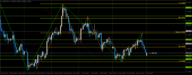Click to Enlarge

Name: GBPUSDH42012020.png
Size: 45 KB