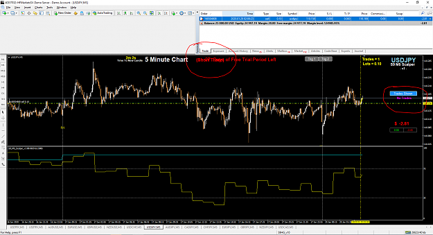 Click to Enlarge

Name: 40357932_M5 Scalper_20200120_UJ_TradeOpened_IndicatorNoSignal.PNG
Size: 114 KB