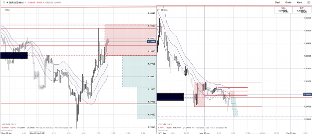 Click to Enlarge

Name: 20th Jan 20 GBPUSD H4M15M1 Short Trade.png
Size: 190 KB