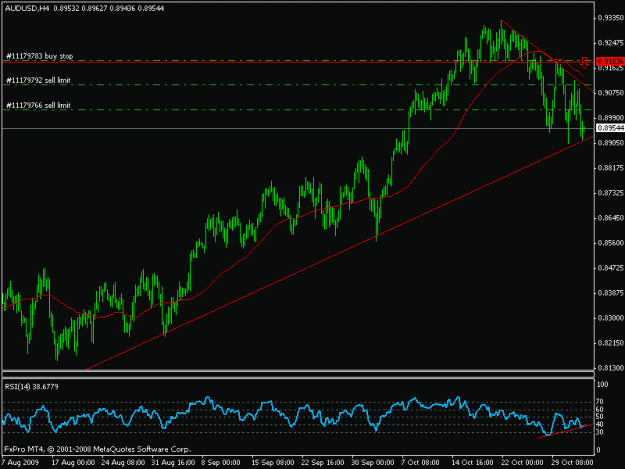 Click to Enlarge

Name: audusd5.gif
Size: 14 KB