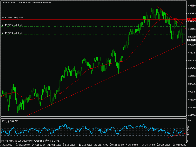 Click to Enlarge

Name: audusd5.gif
Size: 14 KB
