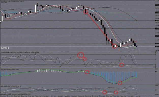 Click to Enlarge

Name: eurusd.gif
Size: 36 KB
