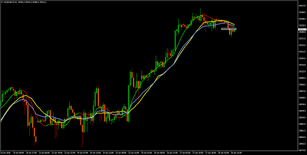 Click to Enlarge

Name: US30USD-2H1.png
Size: 51 KB