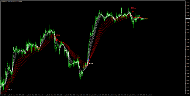 Click to Enlarge

Name: indi-avg.png
Size: 88 KB