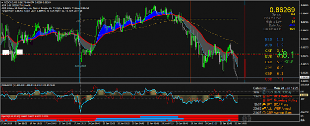 Click to Enlarge

Name: NZDCADM5.png
Size: 70 KB