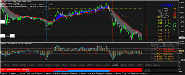 Click to Enlarge

Name: AUDUSD.rM5.png
Size: 67 KB