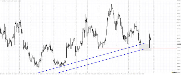 Click to Enlarge

Name: EURUSDH4 pn.png
Size: 61 KB