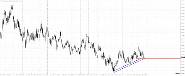 Click to Enlarge

Name: EURUSDDaily pn.png
Size: 105 KB