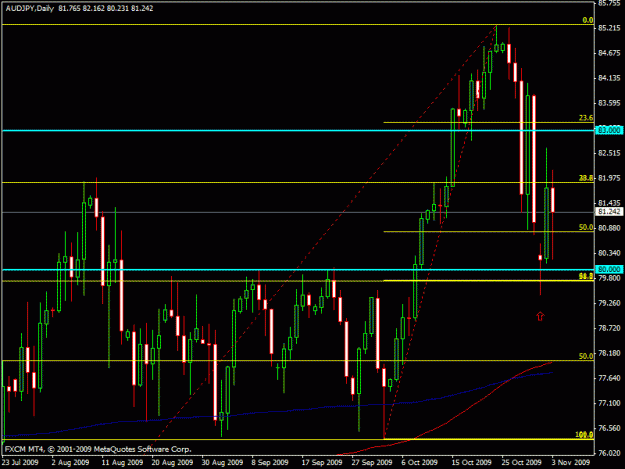 Click to Enlarge

Name: audjpy.gif
Size: 20 KB