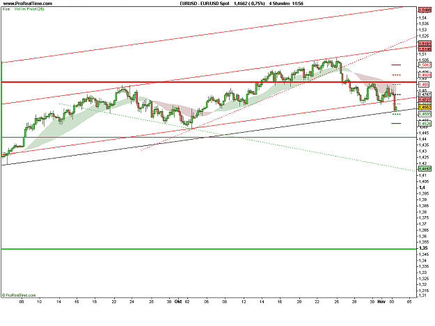 Click to Enlarge

Name: EUR_USD Spot.png
Size: 20 KB