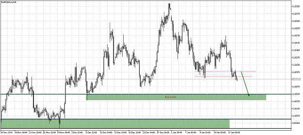 Click to Enlarge

Name: EURUSD.mH4 i 14.png
Size: 48 KB