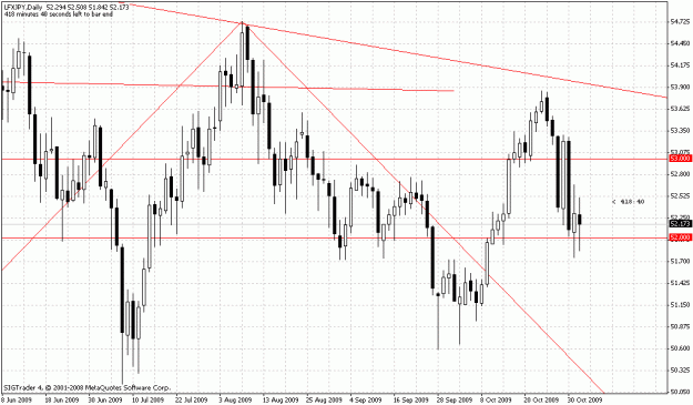 Click to Enlarge

Name: lfxjpy.gif
Size: 27 KB