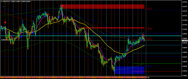 Click to Enlarge

Name: USDCHFH1.png
Size: 69 KB