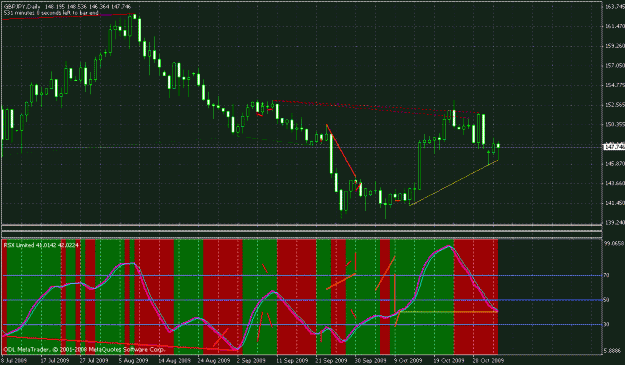 Click to Enlarge

Name: geppy bullish divergence.gif
Size: 29 KB