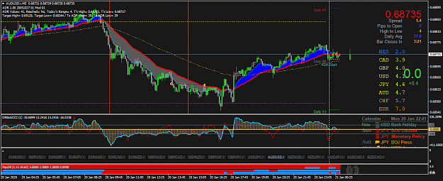 Click to Enlarge

Name: AUDUSD.rM5.png
Size: 60 KB