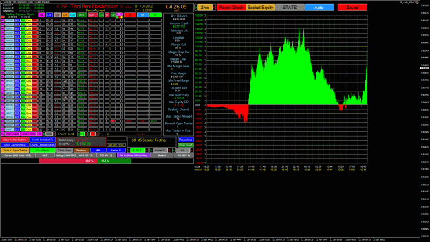 Click to Enlarge

Name: 40357932_M5 Scalper_BE-1-21---6-26.gif
Size: 143 KB