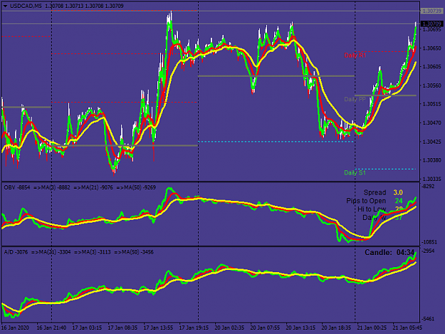 Click to Enlarge

Name: USDCADM5.png
Size: 45 KB