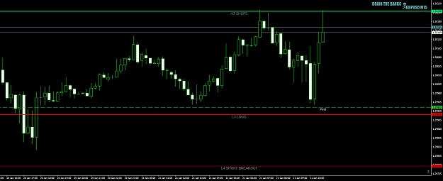 Click to Enlarge

Name: GBPUSDM15workingCablebetweenthelines21stjan2020crop.png
Size: 27 KB