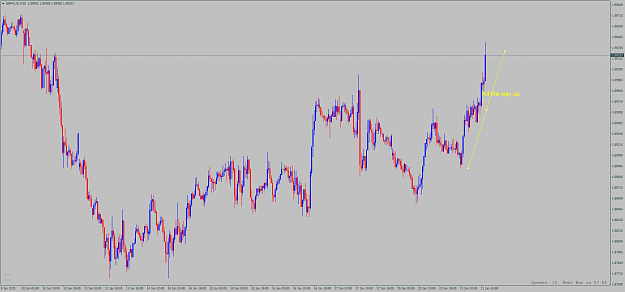 Click to Enlarge

Name: GBPAUD.png
Size: 74 KB