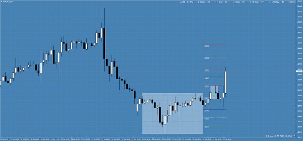 Click to Enlarge

Name: GBPUSDH1.png
Size: 75 KB