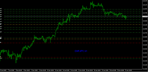 Click to Enlarge

Name: chfjpy h1.png
Size: 27 KB