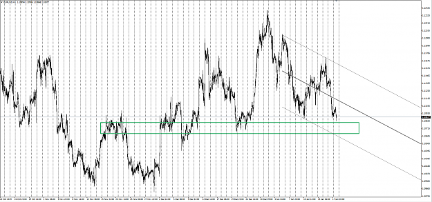 Click to Enlarge

Name: Weekly_EURUSD.png
Size: 111 KB