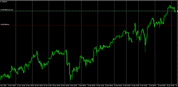 Click to Enlarge

Name: US30 sell 210120.png
Size: 41 KB