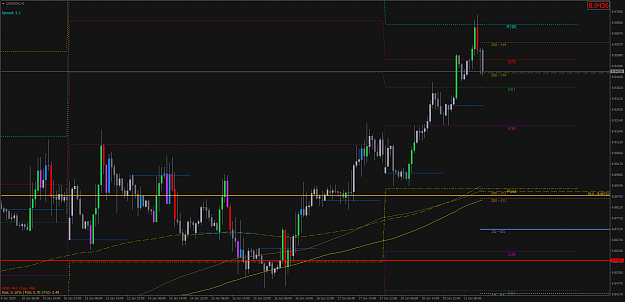Click to Enlarge

Name: USDNOKH1.png
Size: 55 KB