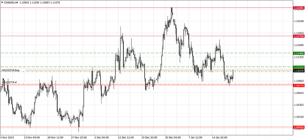 Click to Enlarge

Name: EURUSDH4.png
Size: 41 KB