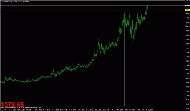 Click to Enlarge

Name: gold.gif
Size: 19 KB