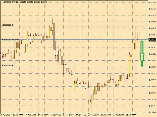 Click to Enlarge

Name: GBPUSD_STPH1.png
Size: 17 KB