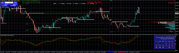 Click to Enlarge

Name: GBPCAD.rH1.png
Size: 92 KB