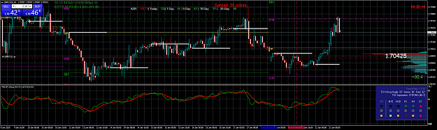 Click to Enlarge

Name: GBPCAD.rH1.png
Size: 92 KB
