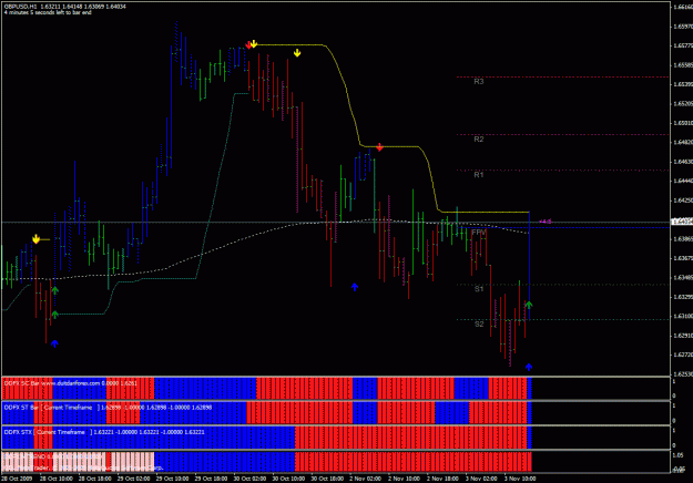 Click to Enlarge

Name: latest performance.gif
Size: 34 KB