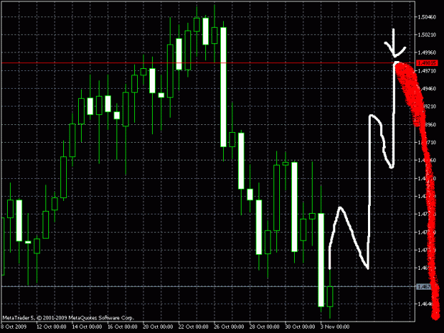 Click to Enlarge

Name: EURUSDH12.gif
Size: 26 KB