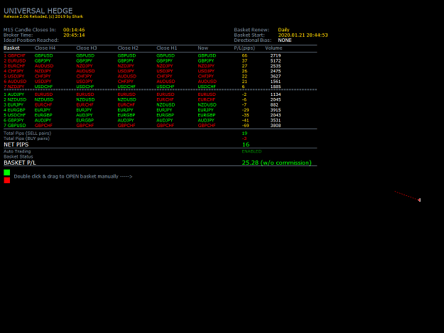 Click to Enlarge

Name: Universal Hedge_01.21.png
Size: 35 KB