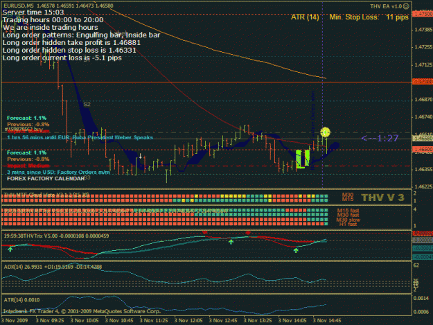 Click to Enlarge

Name: M5EURUSD159878562Open.gif
Size: 35 KB