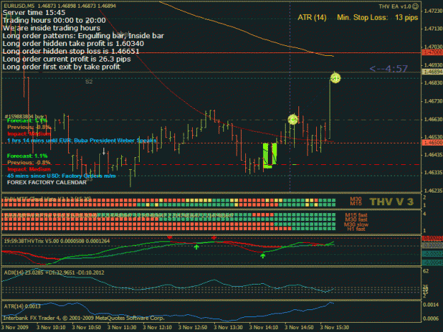 Click to Enlarge

Name: M5EURUSD159878562Close.gif
Size: 37 KB