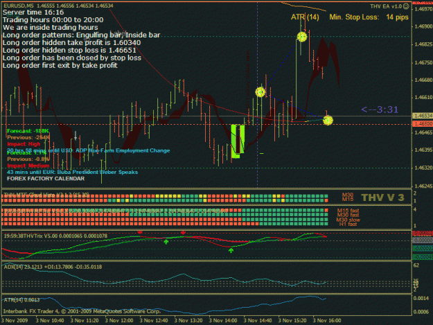 Click to Enlarge

Name: M5EURUSD159883804Close.gif
Size: 37 KB