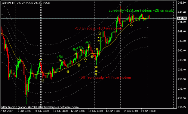 Click to Enlarge

Name: chart4.gif
Size: 14 KB