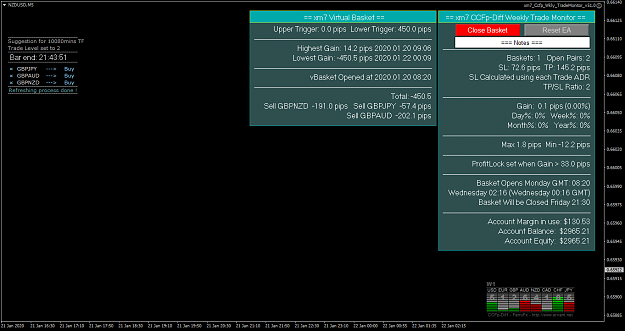 Click to Enlarge

Name: NZDUSDM5.png
Size: 45 KB